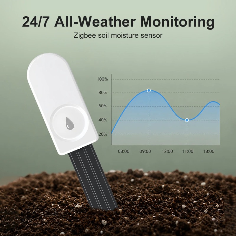 Smart Garden Zigbee - Medidor de Umidade do Solo Zigbee,