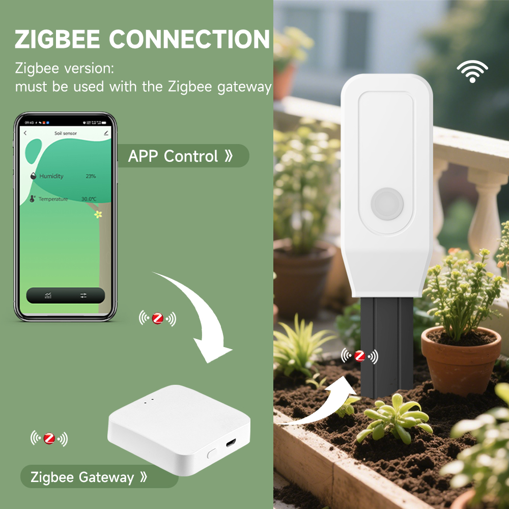 Hseno tuya zigbee inteligente  - Smart Garden Zigbee avaliação e preço