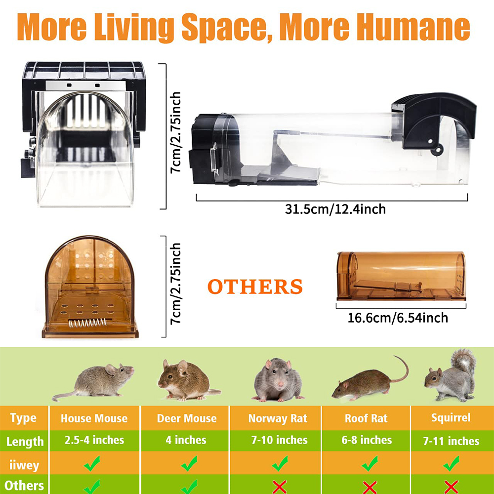 Armadilha de roedores de plást - Smart Garden Indoor avaliação e preço