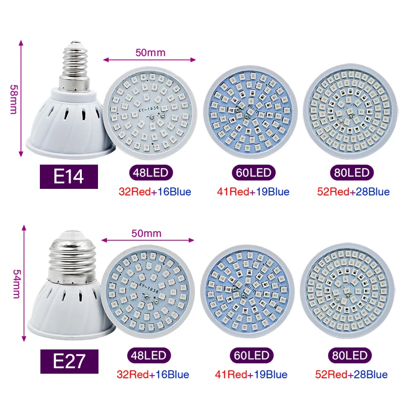 Phyto lâmpada espectro complet - Plant Grow Light Full Spectrum avaliação e preço