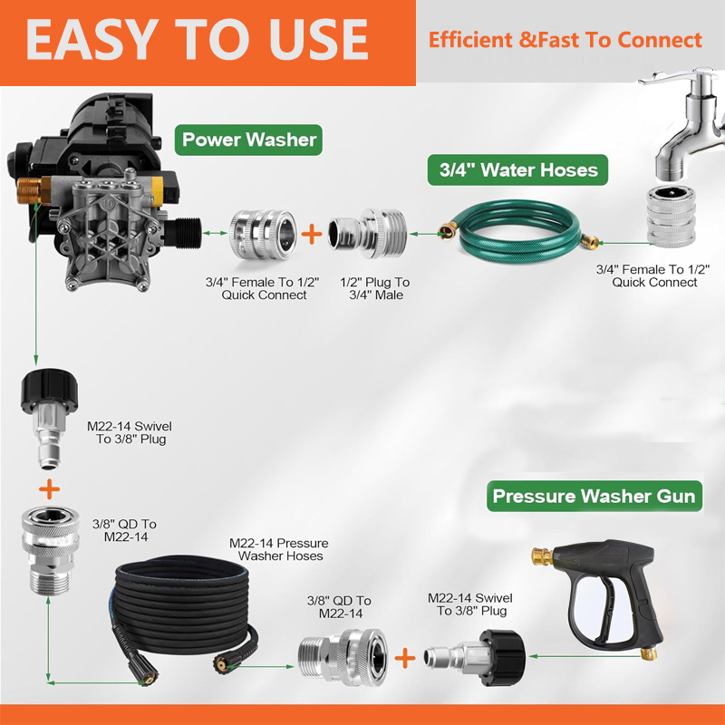 10 peças kit adaptador de lava - Smart Garden Furniture avaliação e preço