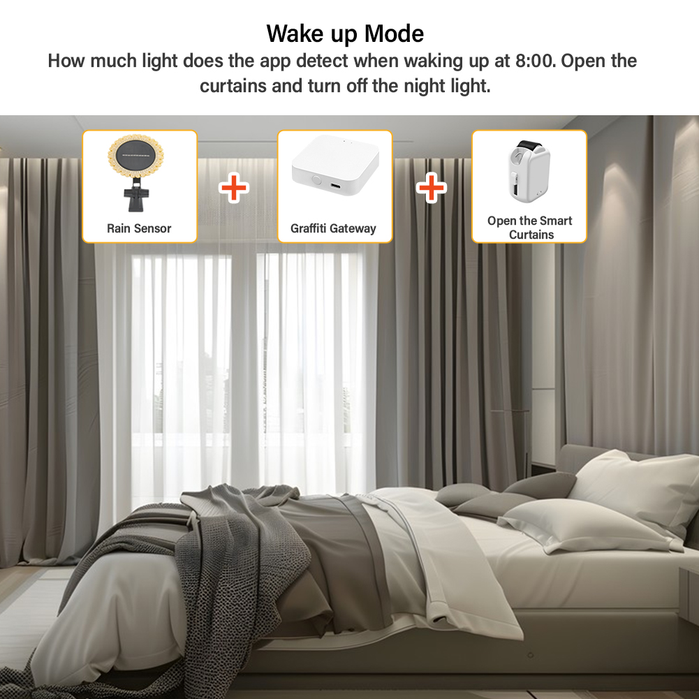 Tuya zigbee sensor solar de lu - Smart Garden Zigbee avaliação e preço