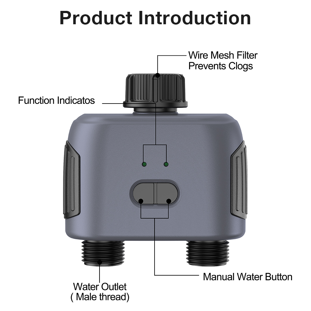 Controlador de Válvula de Irri - Smart Garden Zigbee avaliação e preço
