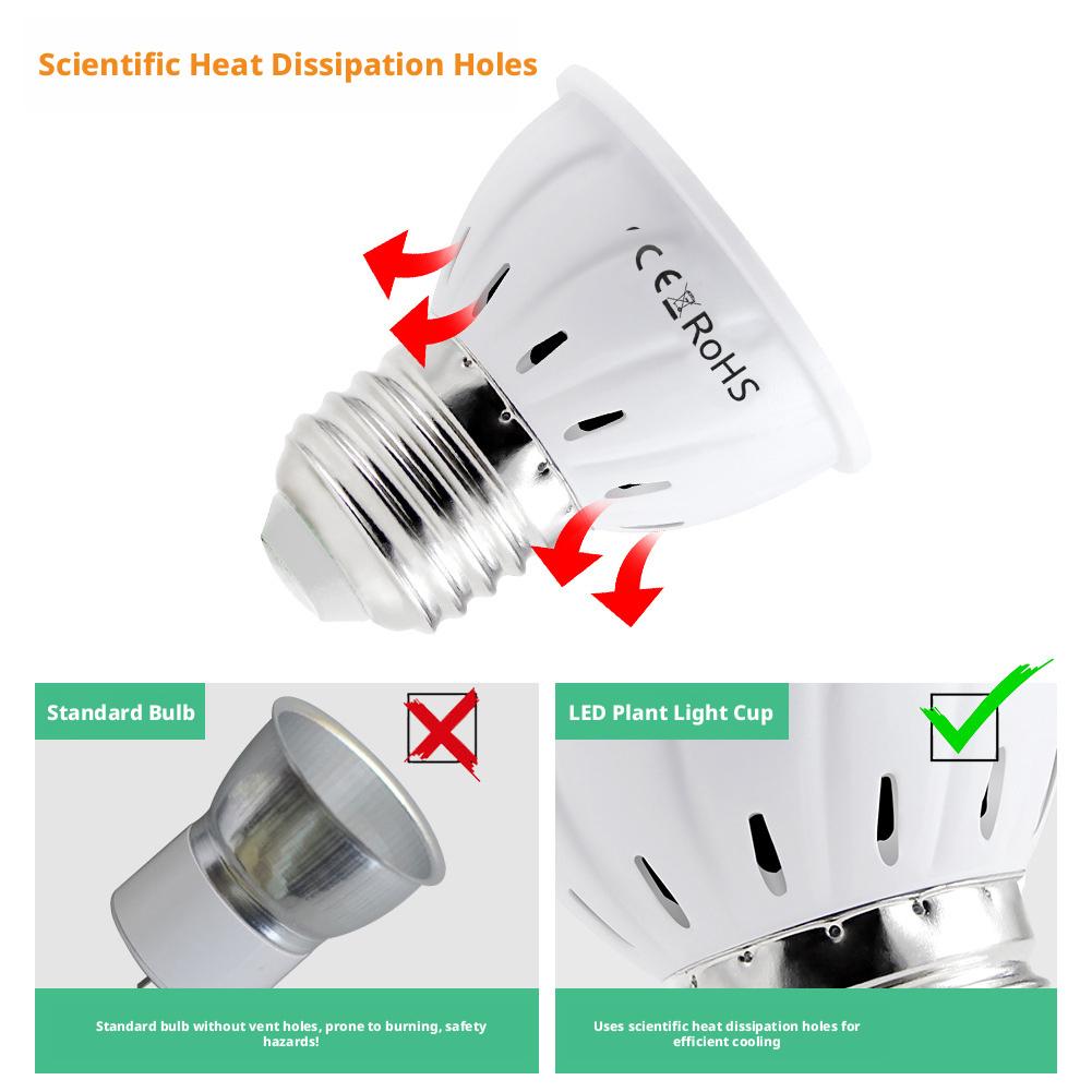 Lâmpada LED para Cultivo E27 6 - Plant Grow Light Full Spectrum avaliação e preço