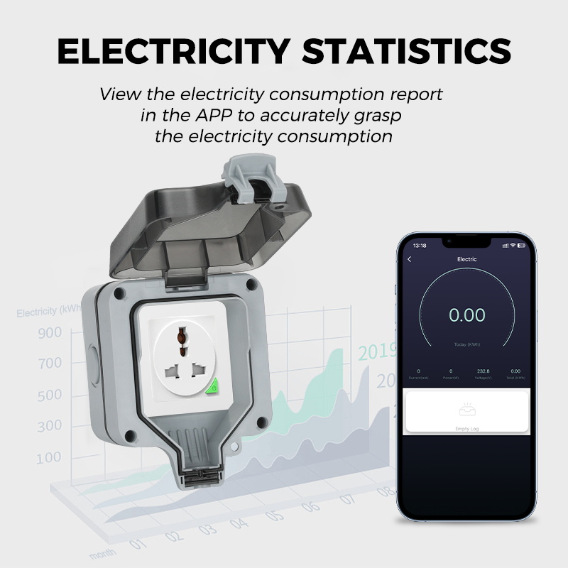 Avoir wifi soquete inteligente - Smart Garden Zigbee avaliação e preço