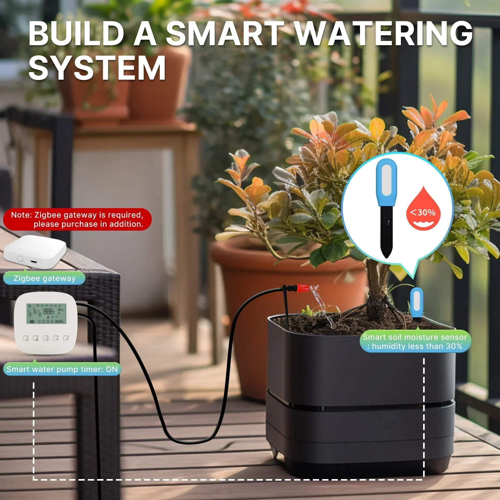Moes inteligente zigbee medido - Smart Garden Zigbee avaliação e preço
