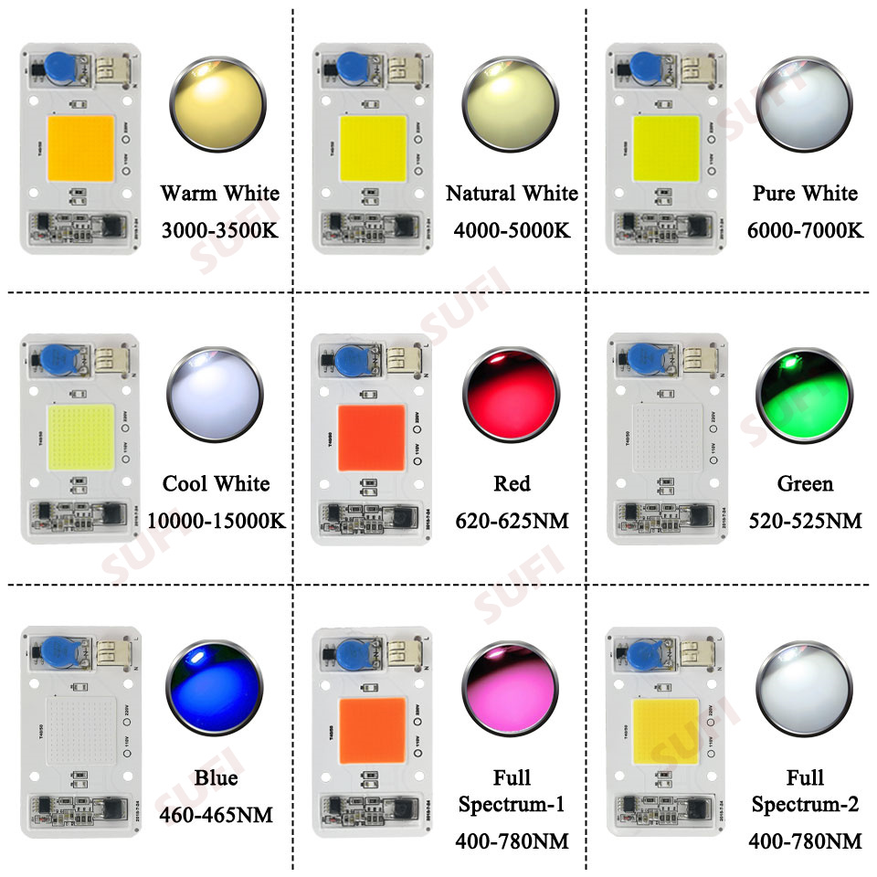 Lâmpada led de espectro comple - Plant Grow Light Full Spectrum avaliação e preço
