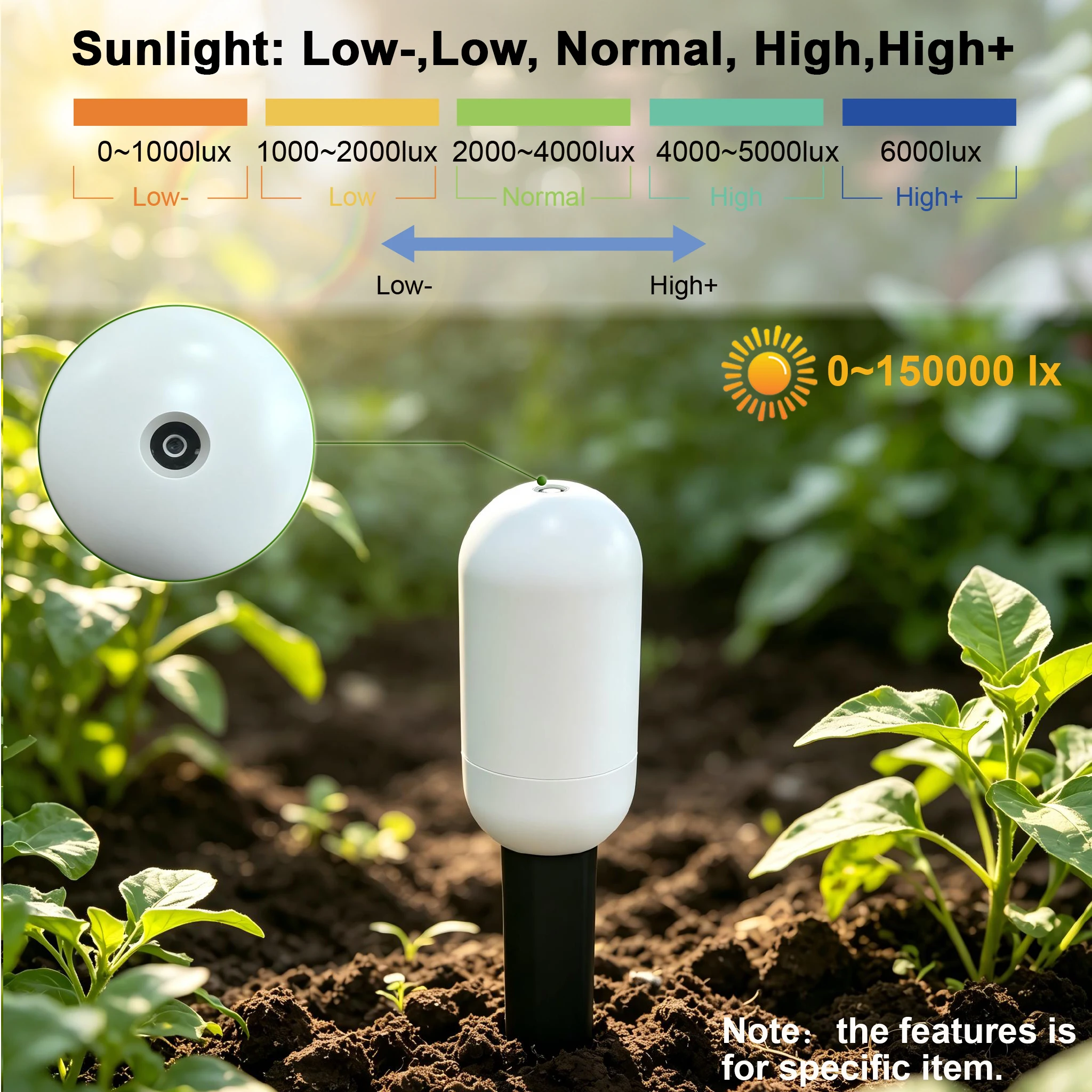 Detector de Temperatura e Umid - Smart Garden Zigbee avaliação e preço