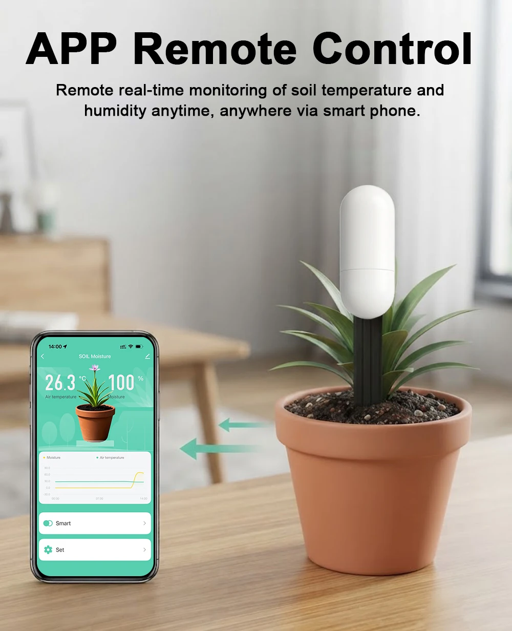 Detector de Temperatura e Umid - Smart Garden Zigbee avaliação e preço